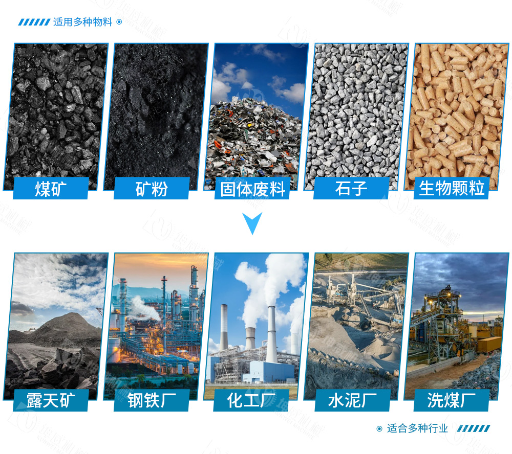 敞開式大傾角皮帶輸送機(jī)適用范圍 敞開式大傾角皮帶輸送機(jī)適用范圍