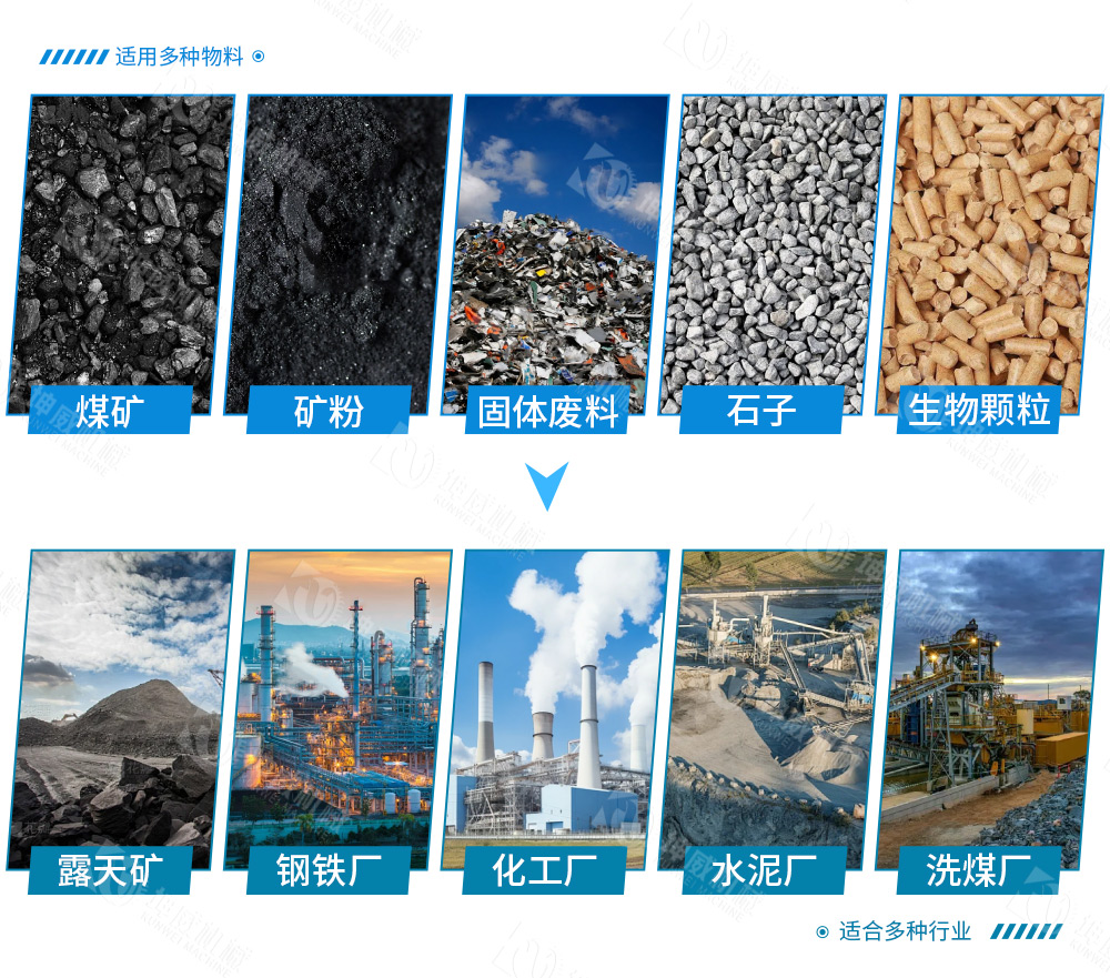 垂直大傾角皮帶機(jī)適用范圍 垂直大傾角皮帶機(jī)適用范圍